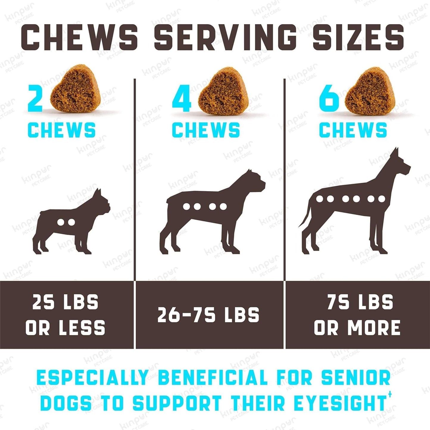 Dog Eye Vitamins for Tear Stains & Vision Support - Ferris Deals